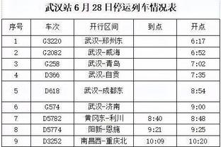 末节还有8分50秒！雷霆换上全替补宣布投降