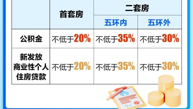 中规中矩！哈登半场6中2拿到5分3板5助